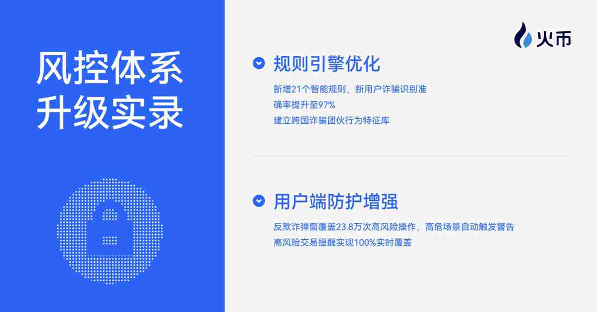 火币HTX OTC 7月风控月报：全力守护用户资产安全